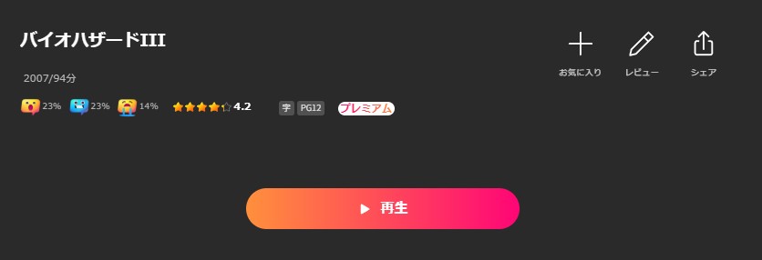 LeminoのバイオハザードIII配信画像