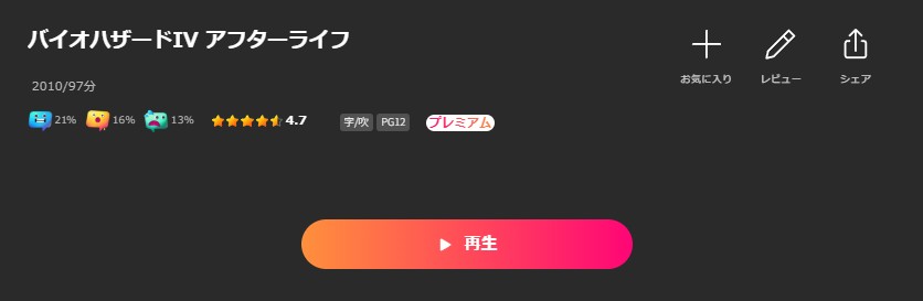 LeminoのバイオハザードIV アフターライフ配信画像