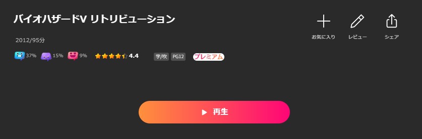 LeminoのバイオハザードＶ　リトリビューション配信画像