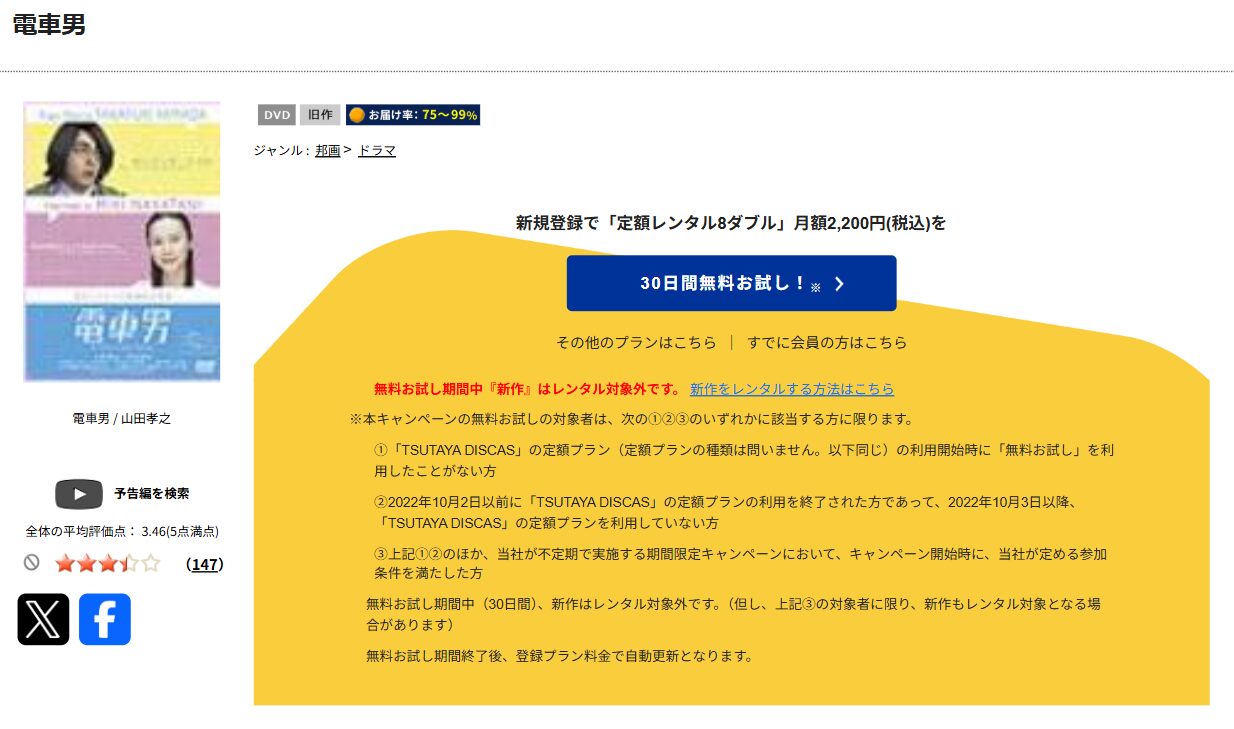 映画『電車男（山田孝之）』