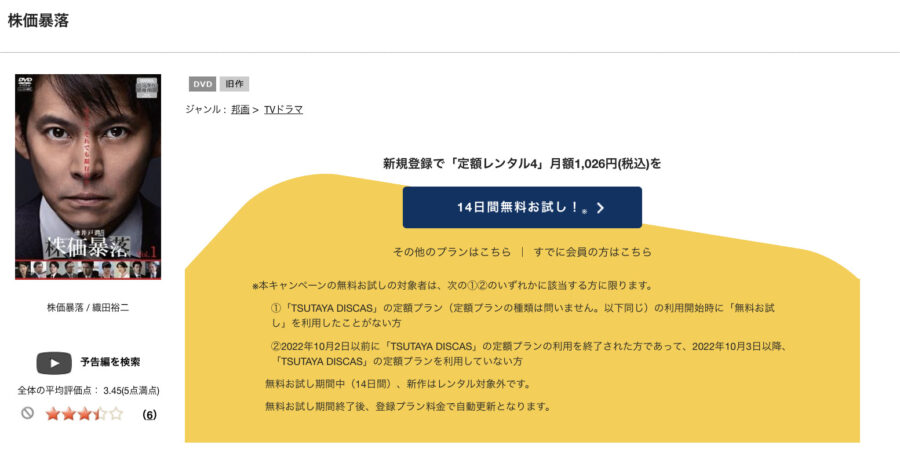 TSUTAYA DISCAS　株価暴落