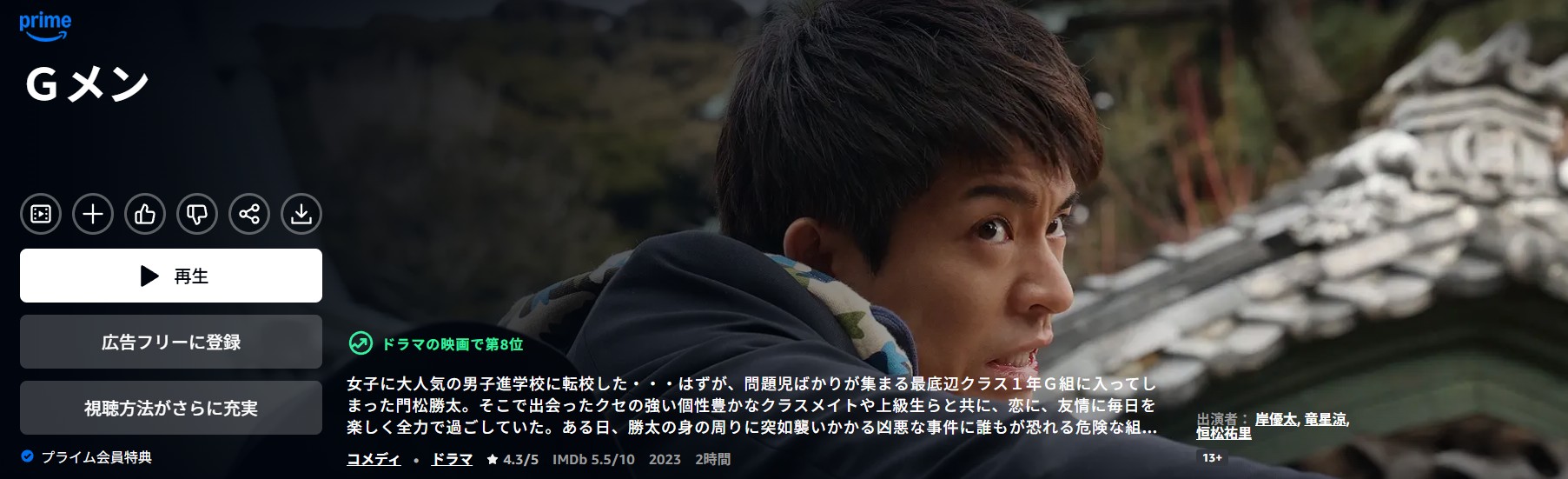 AmazonプライムのＧメン配信画像