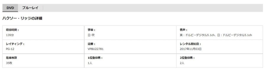 TSUTAYA DISCAS　ハクソー・リッジ