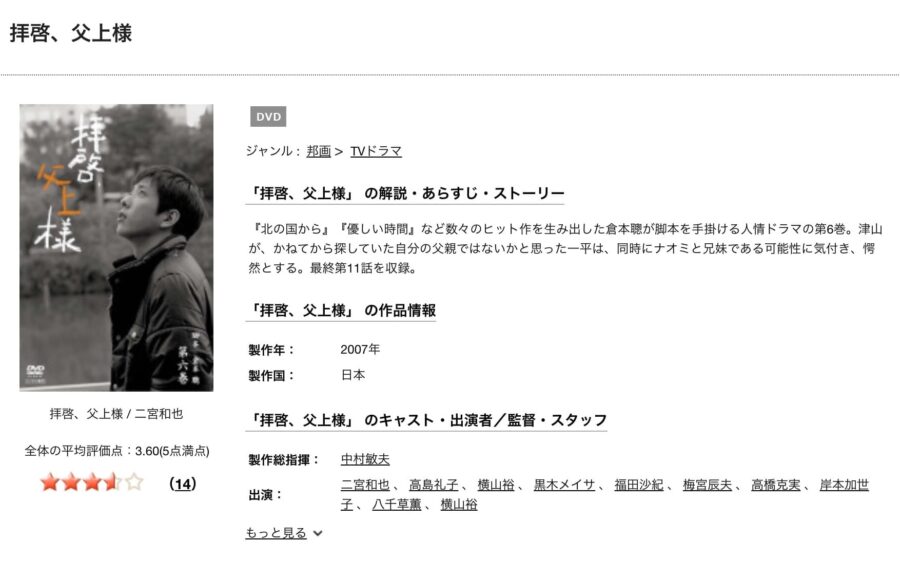 TSUTAYA DISCAS　拝啓父上様