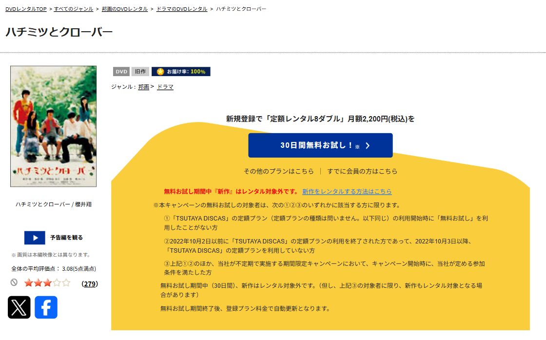 ハチミツとクローバー