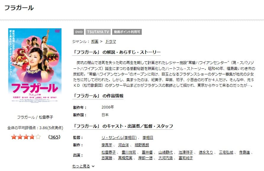 TSUTAYA DISCAS　フラガール