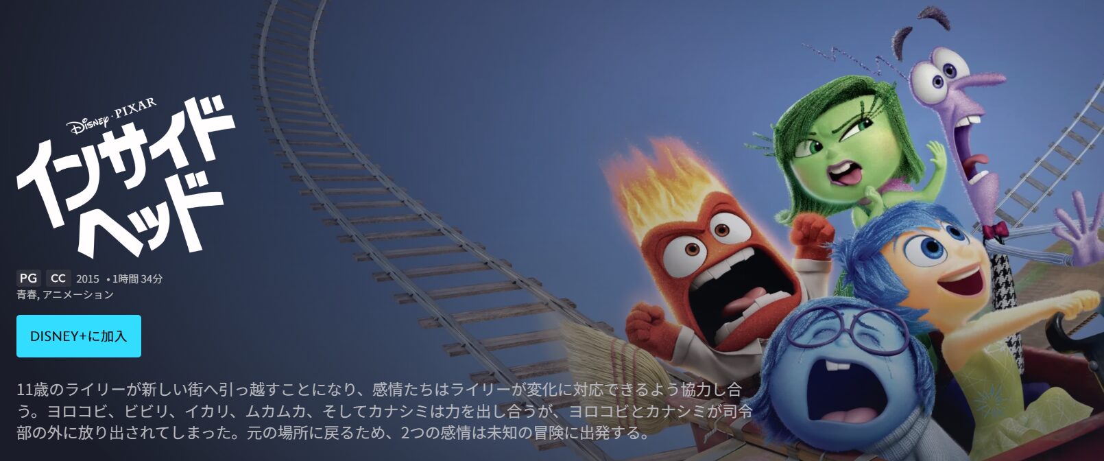 インサイド・ヘッド