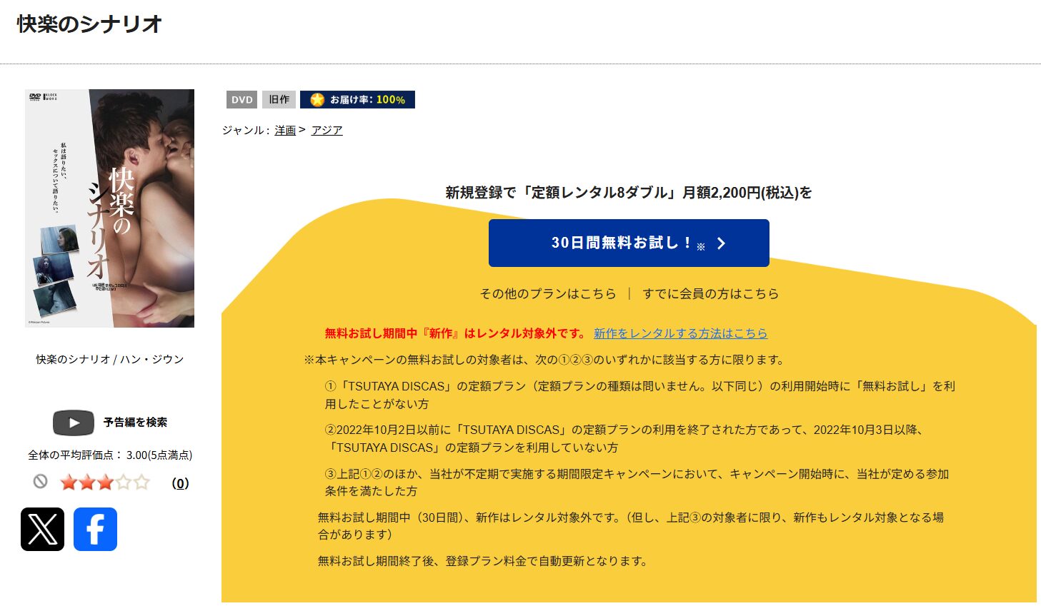 TSUTAYA DISCASの快楽のシナリオ