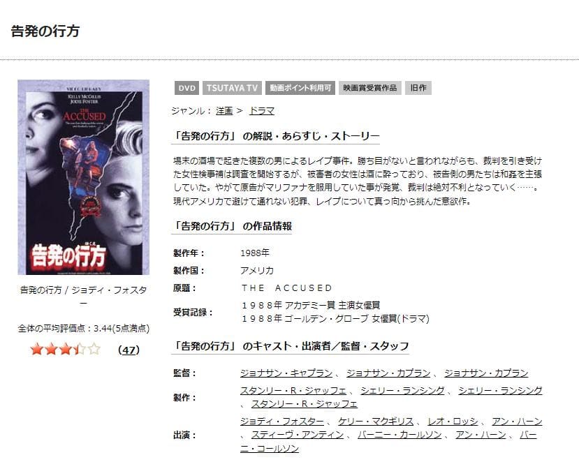 TSUTAYA DISCAS　告発の行方