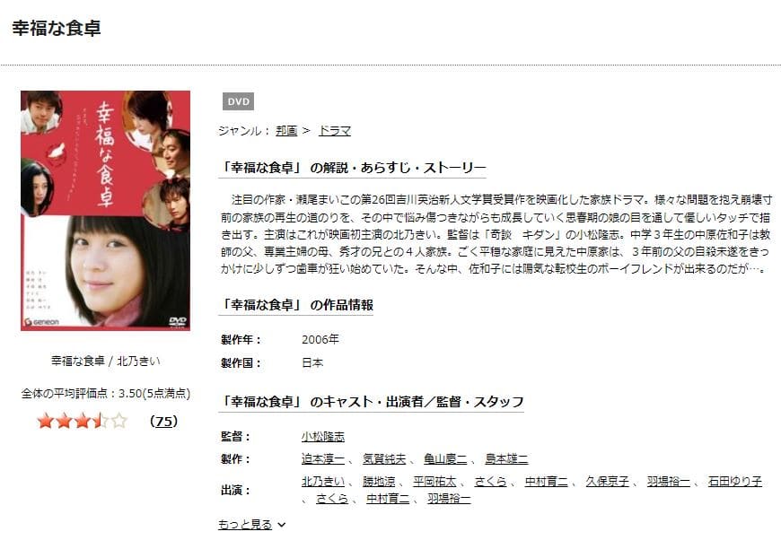 TSUTAYA DISCAS 幸福な食卓