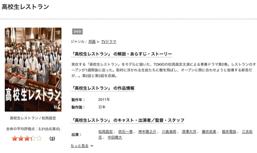 TSUTAYA DISCAS　高校生レストラン