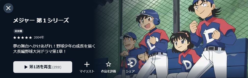 メジャー第1シリーズ(1期)