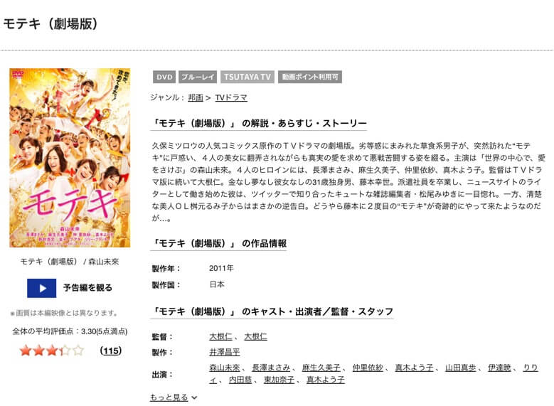 TSUTAYA DISCAS　モテキ