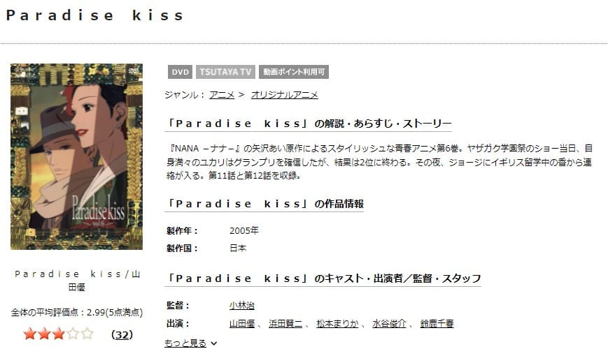 TSUTAYA DISCAS　パラダイスキス