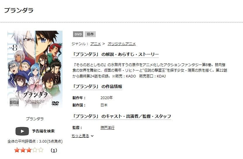 TSUTAYA DISCAS　プランダラ