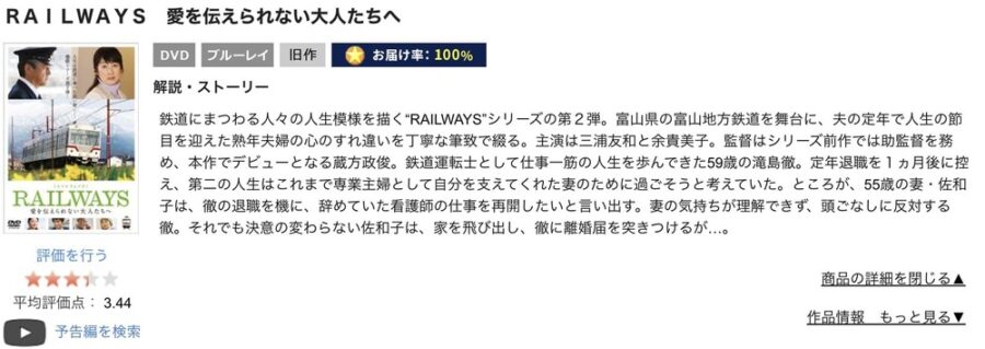 TSUTAYA DISCAS RAILWAYS 愛を伝えられない大人たちへ