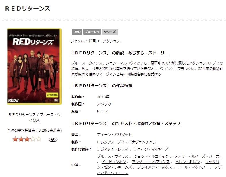 TSUTAYA DISCAS　REDリターンズ