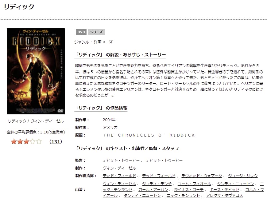 TSUTAYA DISCAS　リディック