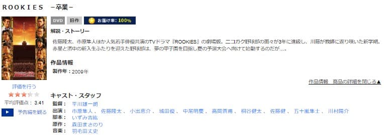 TSUTAYA DISCAS　ROOKIES -卒業-