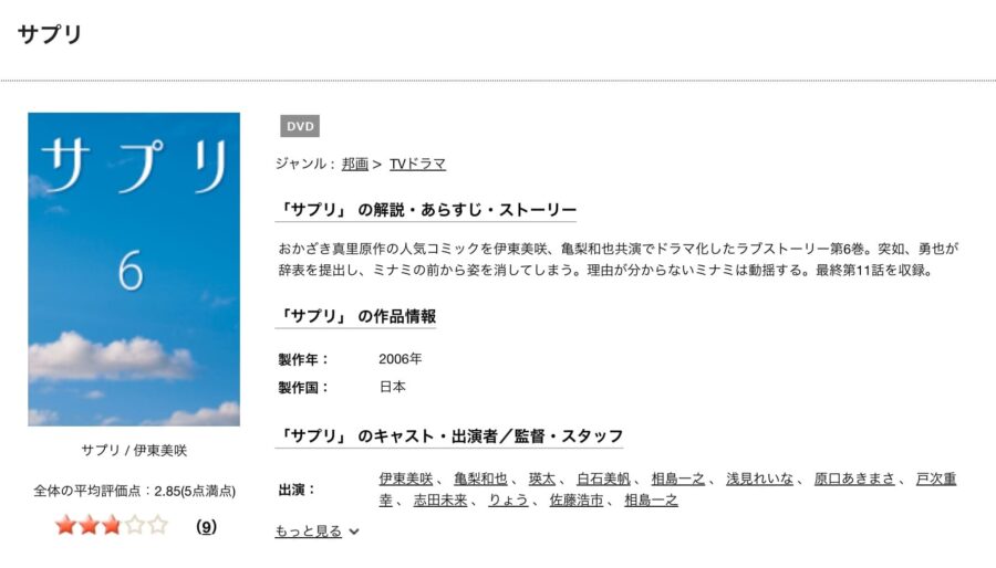 TSUTAYA DISCAS サプリ