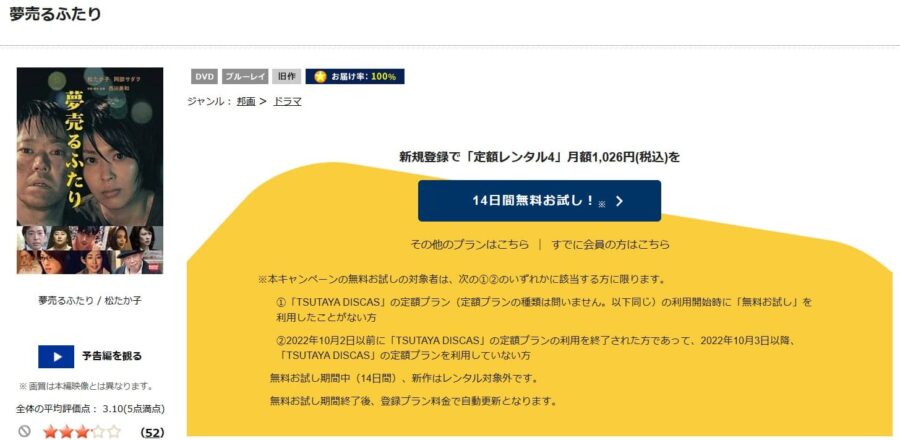 TSUTAYA DISCAS　夢売るふたり