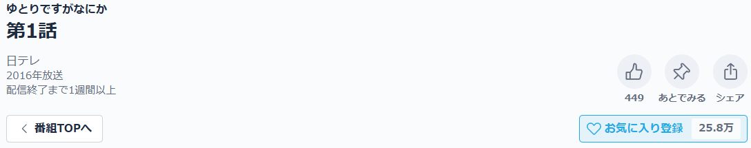 ゆとりですがなにか