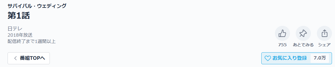 サバイバルウェディング