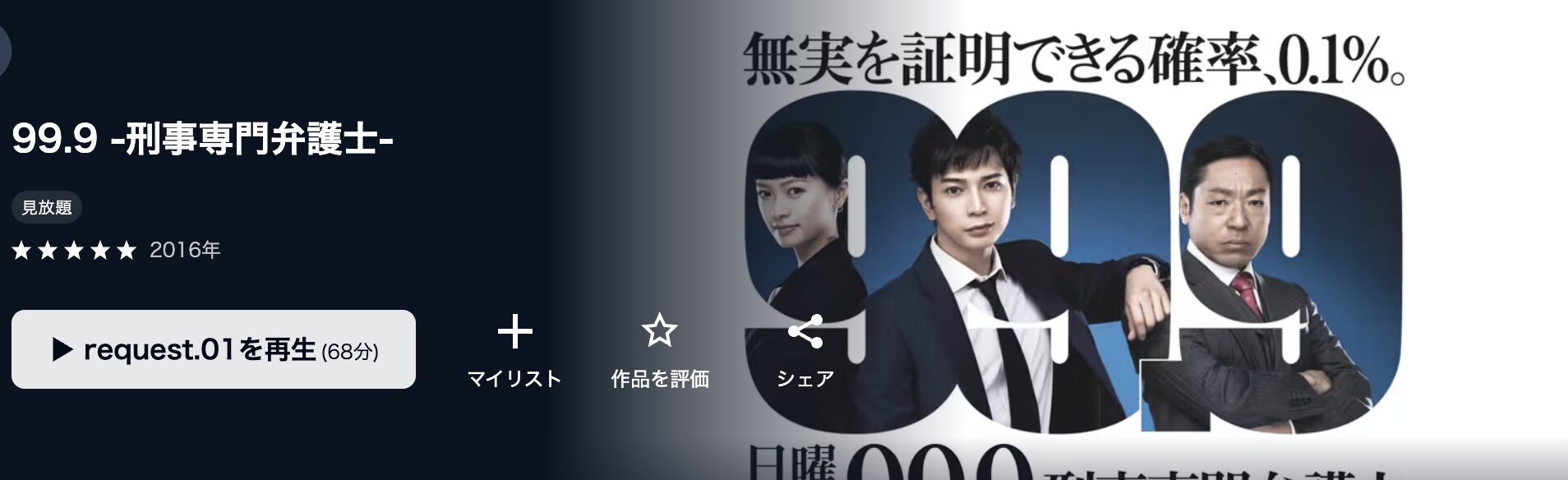 U-NEXTの99.9（シーズン1）配信画像