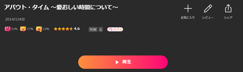 Leminoのアバウト・タイム配信画像