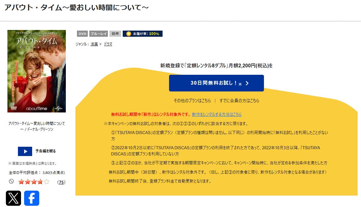 TSUTAYA DISCASのアバウト・タイム