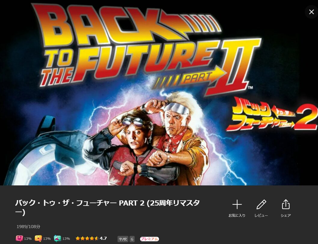 Leminoのバック・トゥ・ザ・フューチャー PART2配信画像