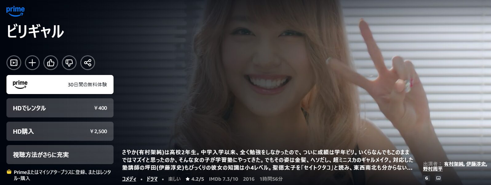 Amazonプライムのビリギャル配信画像