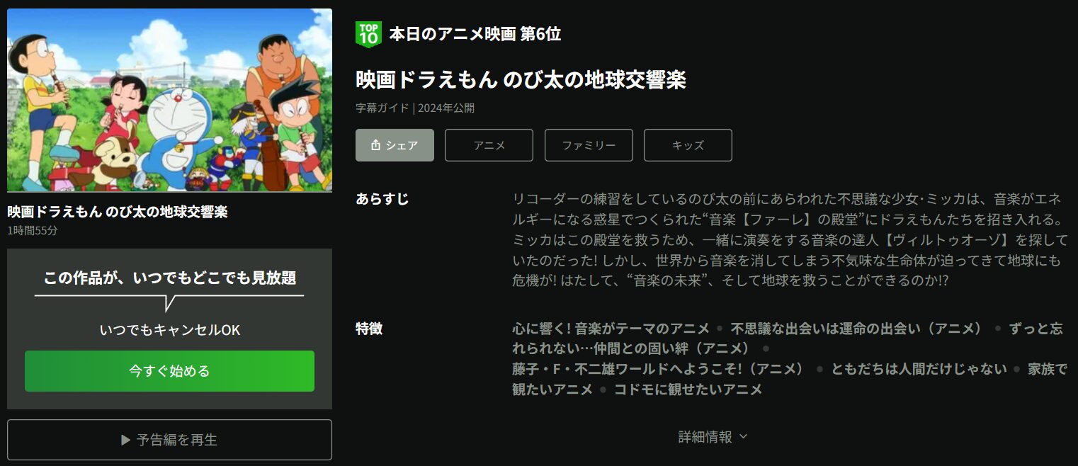Huluのドラえもん のび太の地球交響楽配信画像