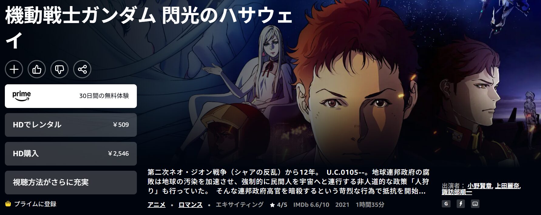 Amazonプライムの機動戦士ガンダム 閃光のハサウェイ配信画像