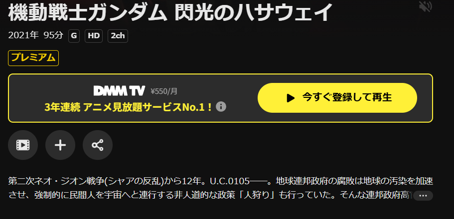 DMM TVの機動戦士ガンダム 閃光のハサウェイ配信画像