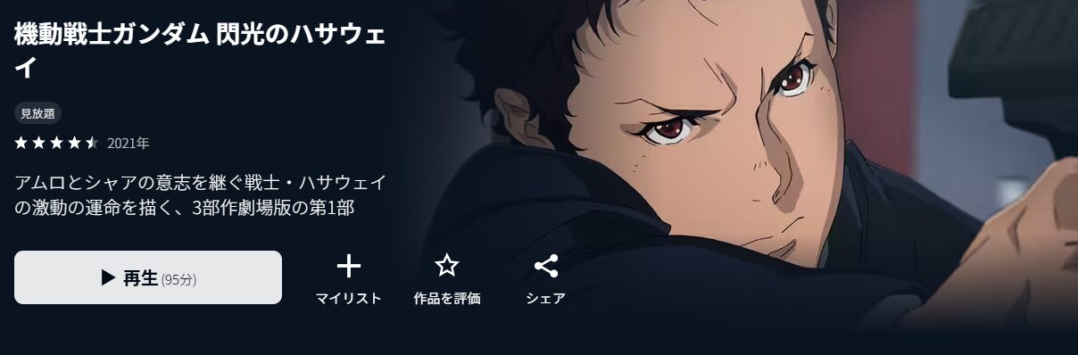 U-NEXTの機動戦士ガンダム 閃光のハサウェイ配信画像