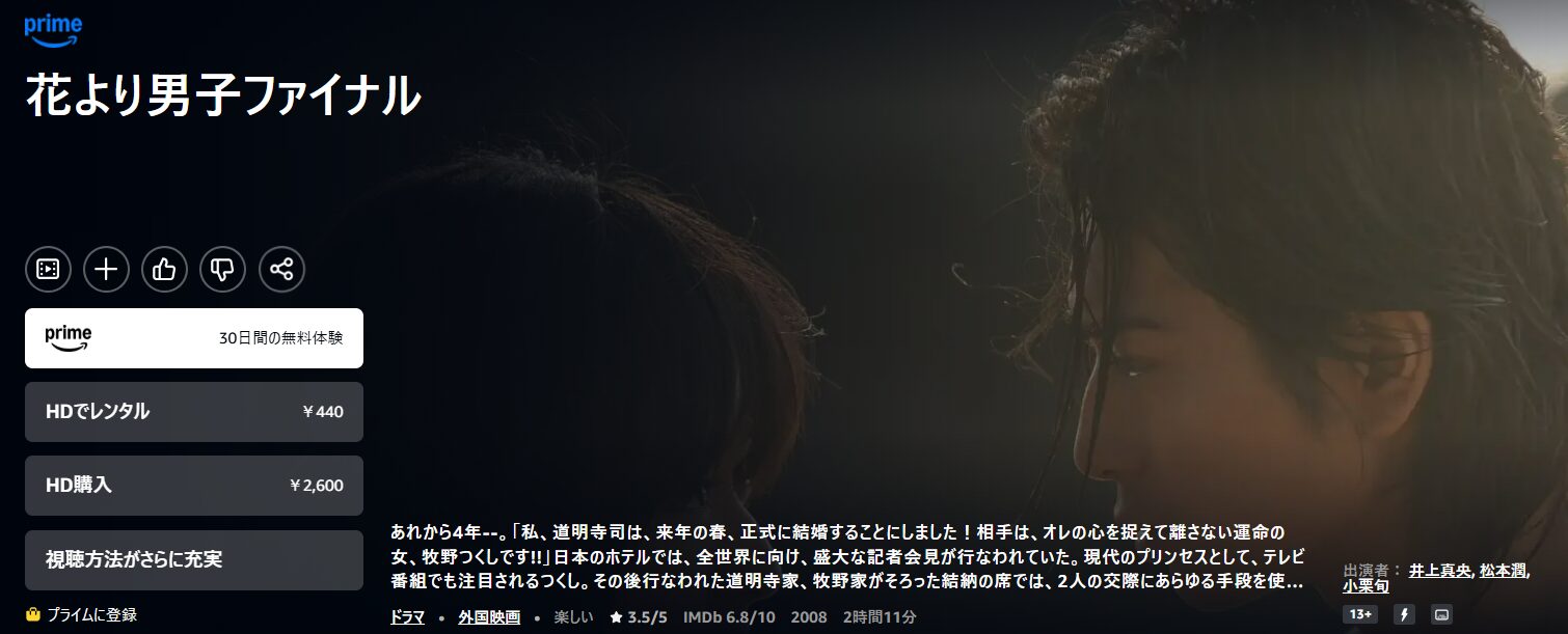 Amazonプライムの花より男子ファイナル配信画像