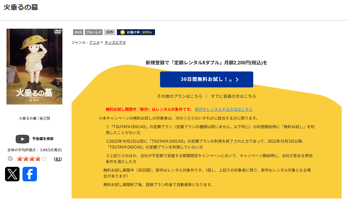 TSUTAYA DISCASの火垂るの墓