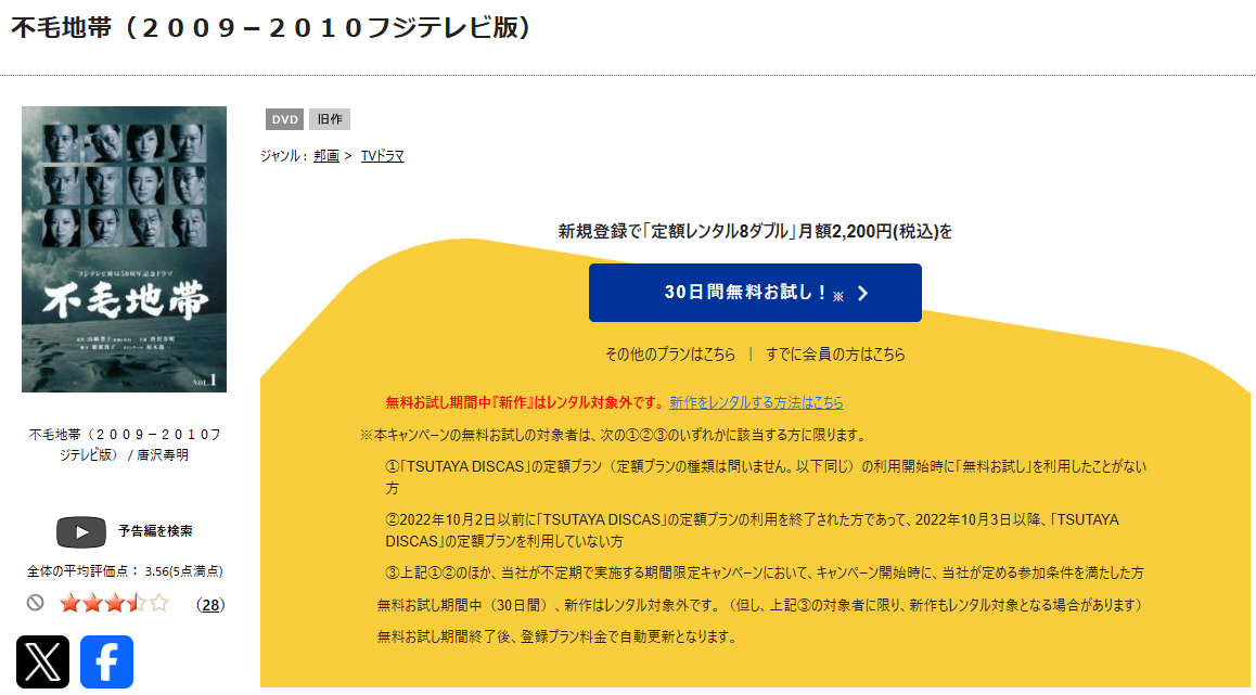 TSUTAYA DISCASの不毛地帯