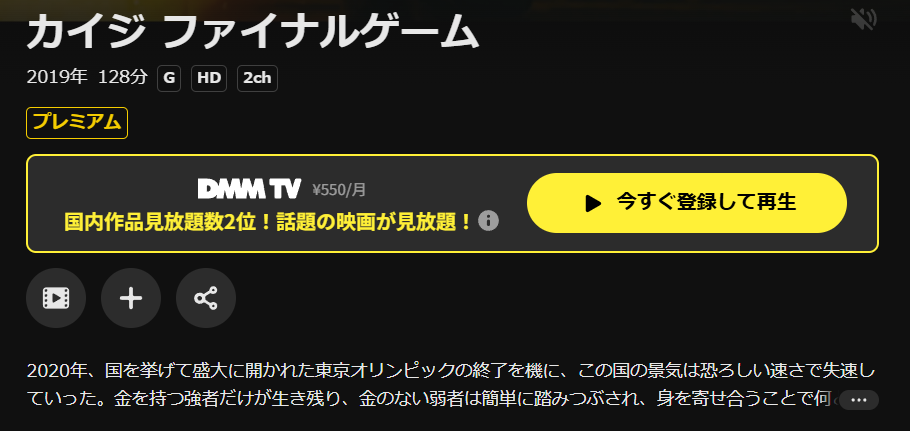 DMM TVのカイジ ファイナルゲーム配信画像