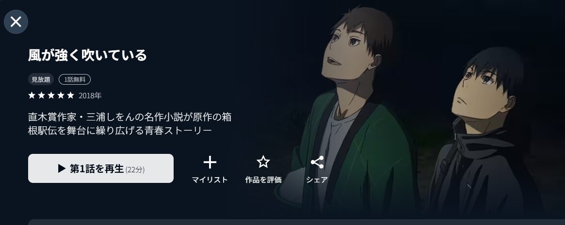風が強く吹いている