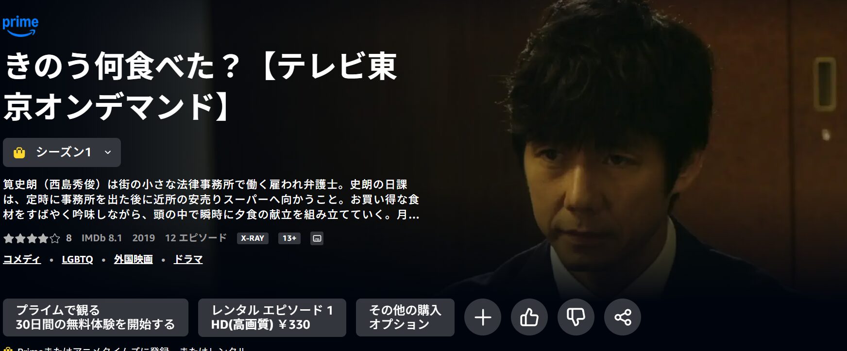 Amazonプライムのきのう何食べた？配信画像