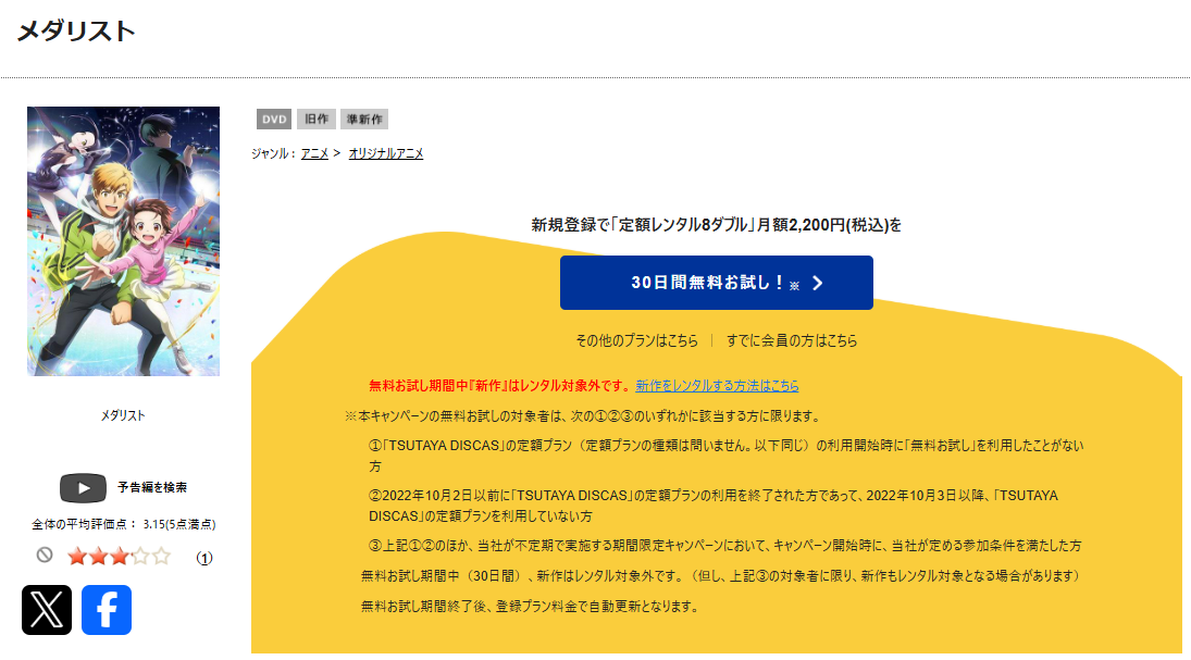 TSUTAYA DISCASのメダリスト