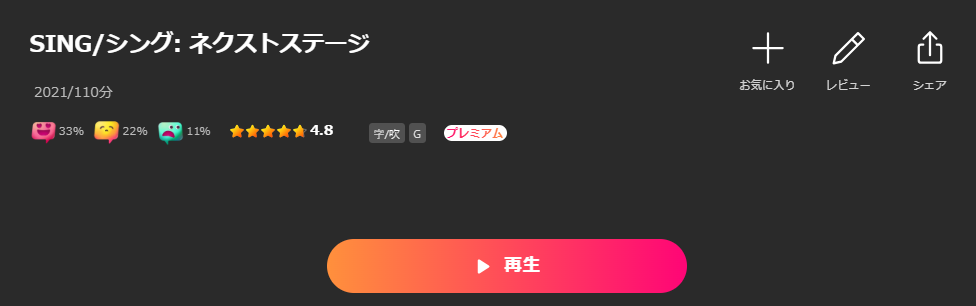 LeminoのSING/シング2:ネクストステージ配信画像