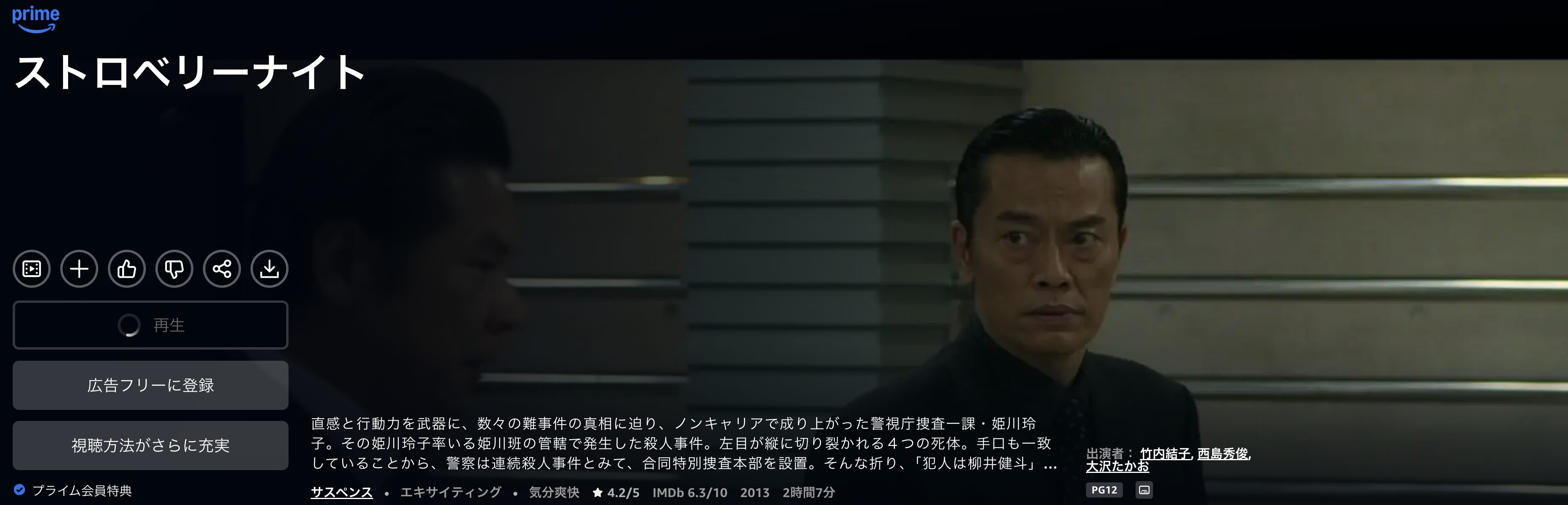 Amazonプライムのストロベリーナイト配信画像