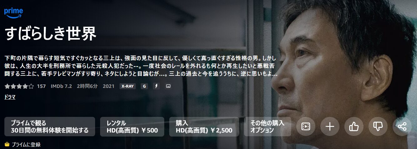 Amazonプライムのすばらしき世界配信画像