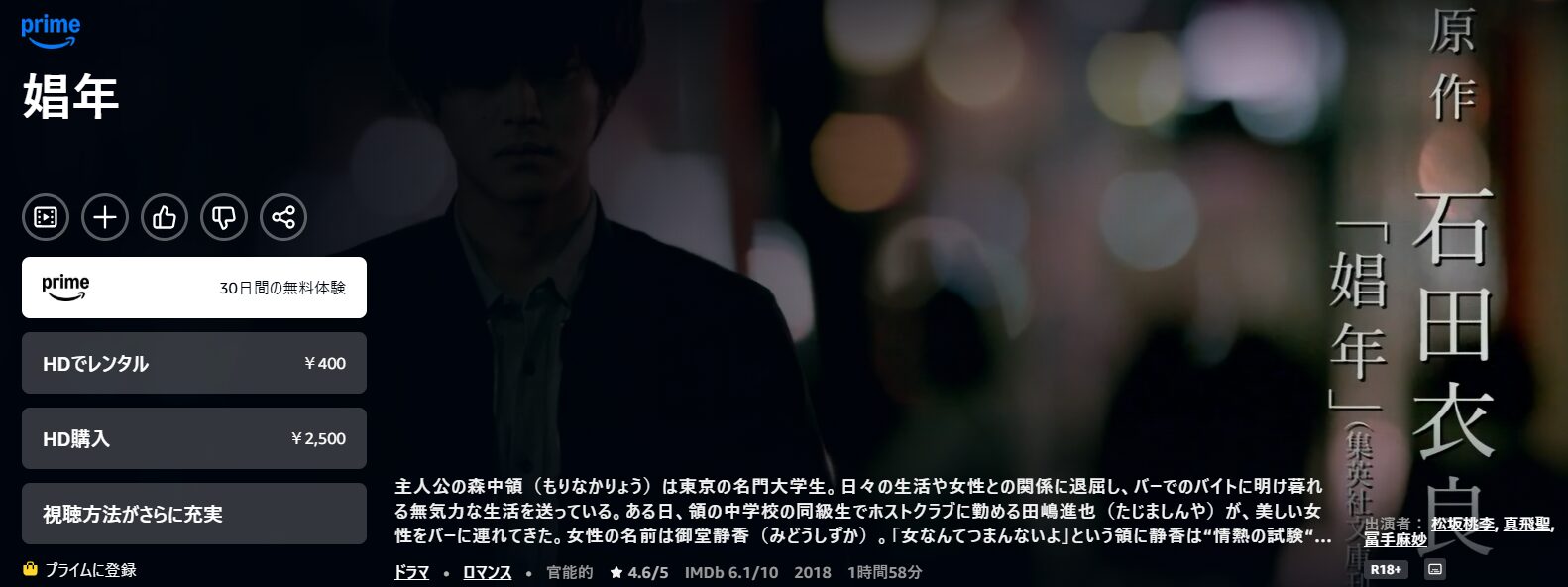 Amazonプライムの娼年配信画像