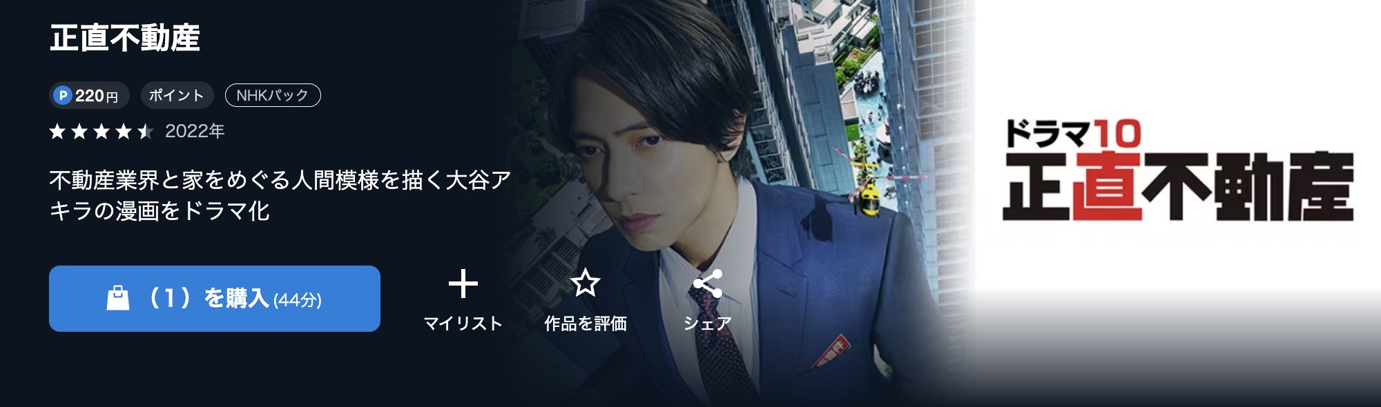 NHKオンデマンドの正直不動産配信画像