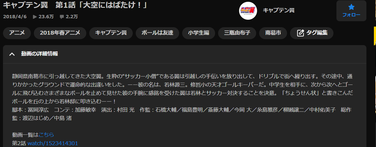 キャプテン翼 1期（2018）