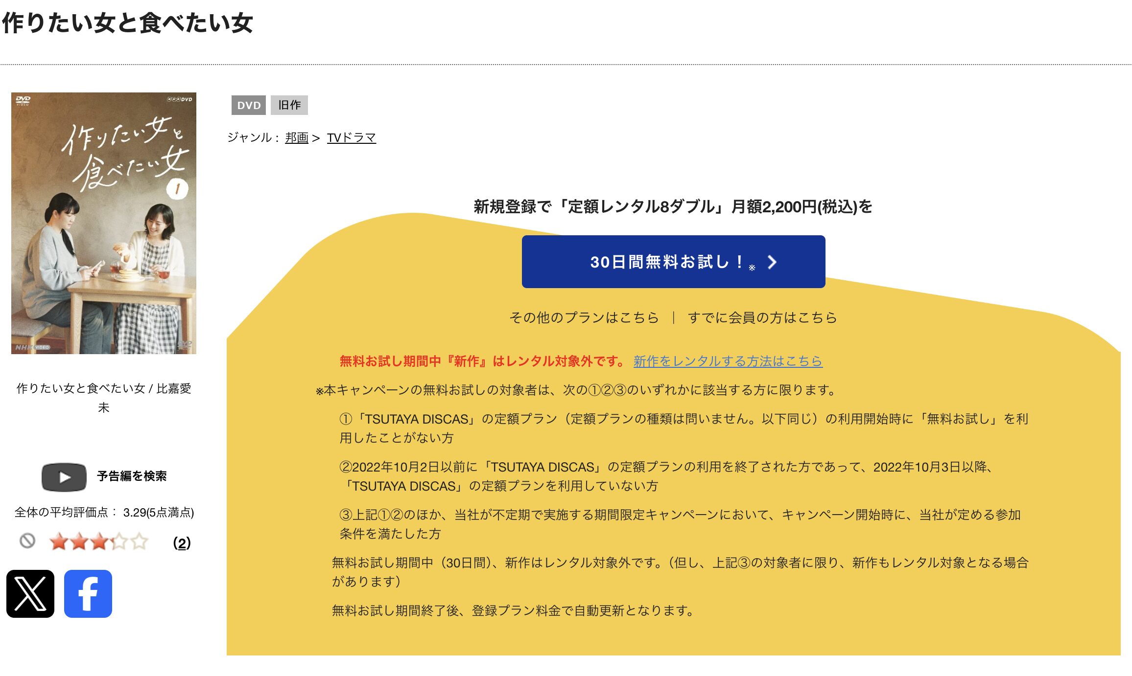 TSUTAYA DISCASの作りたい女と食べたい女